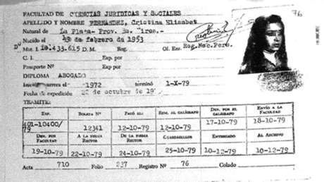 Cristina Fernández comparte su ficha universitaria para sumarse a los reclamos por la educación