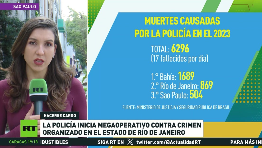 Megaoperativo policial contra el crimen organizado en Río de Janeiro