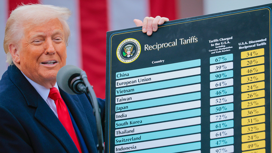 Emergencia, temores y mano zurda: La resaca del 'tarifazo' de Trump en Latinoamérica