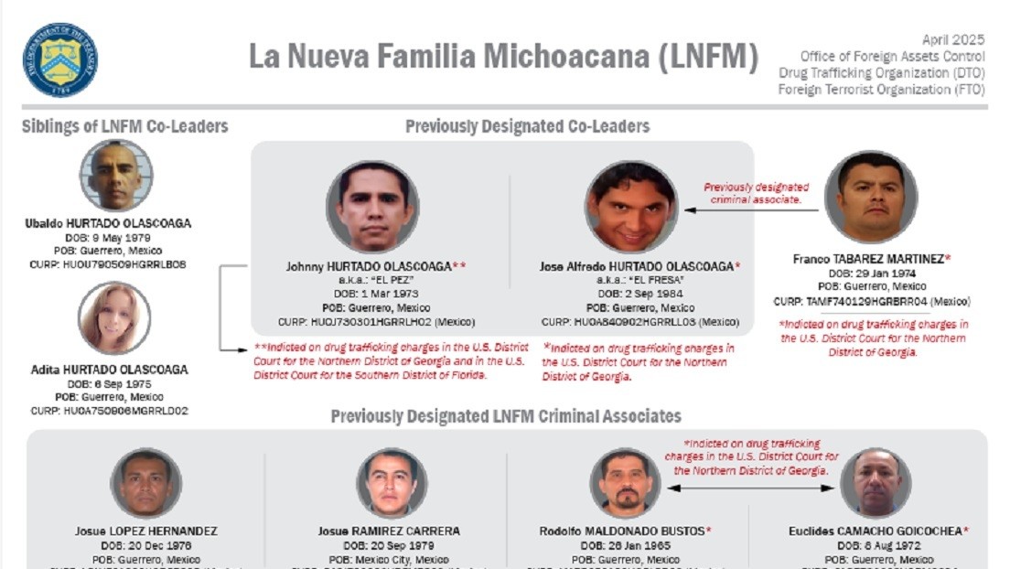 EE.UU. sanciona a 'El Pez' y 'El Fresa', líderes del cártel La Nueva Familia Michoacana