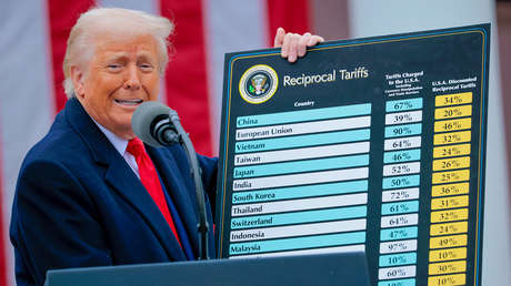 "Un impuesto para estadounidenses": China explica cómo funcionan los aranceles de Trump