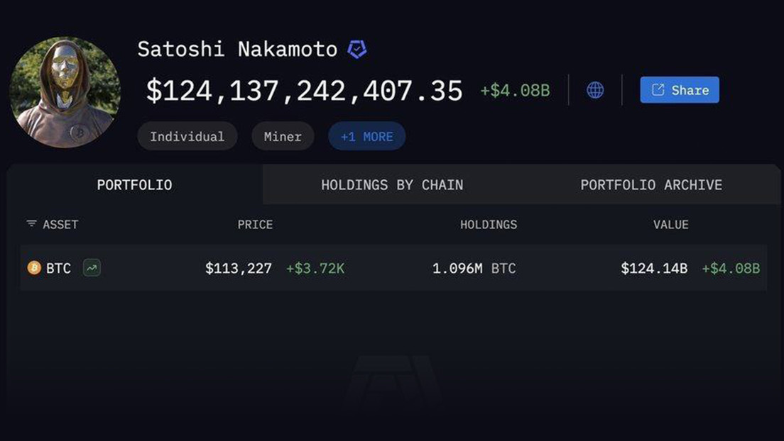 Esta persona casi entra en el top 10 de los más ricos del mundo y nadie sabe quién es