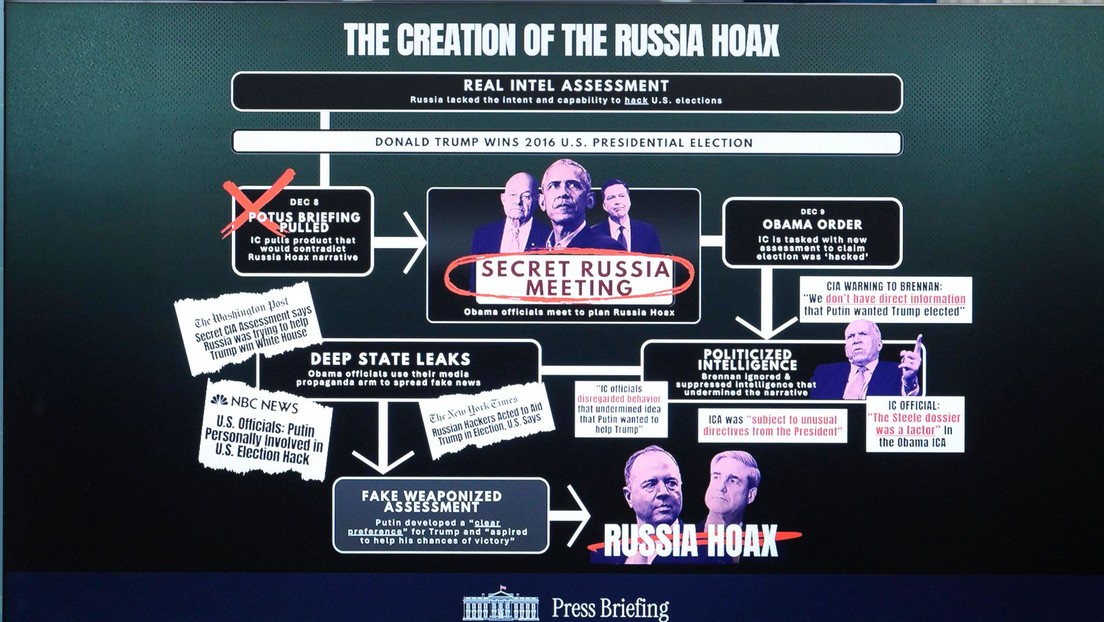 El 'Russiagate' fue otro Pearl Harbor de EE.UU., afirma un senador