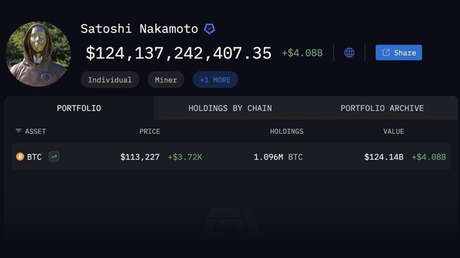 Esta persona casi entra en el top 10 de los más ricos del mundo y nadie sabe quién es