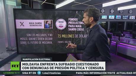 Moldavia enfrenta sufragio cuestionado con denuncias de presión política y censura