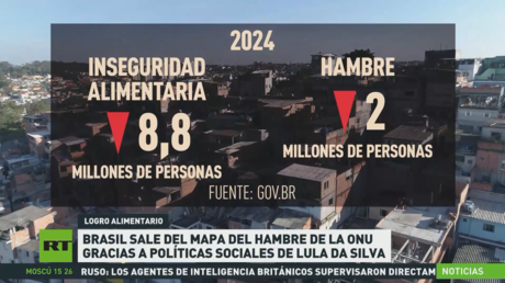 Brasil sale del Mapa del Hambre de la ONU gracias a políticas sociales de Lula da Silva