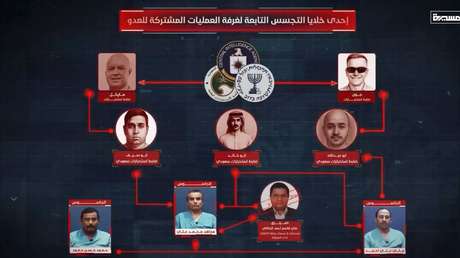 Hutíes revelan confesiones de espías vinculados a inteligencias de estos 3 países