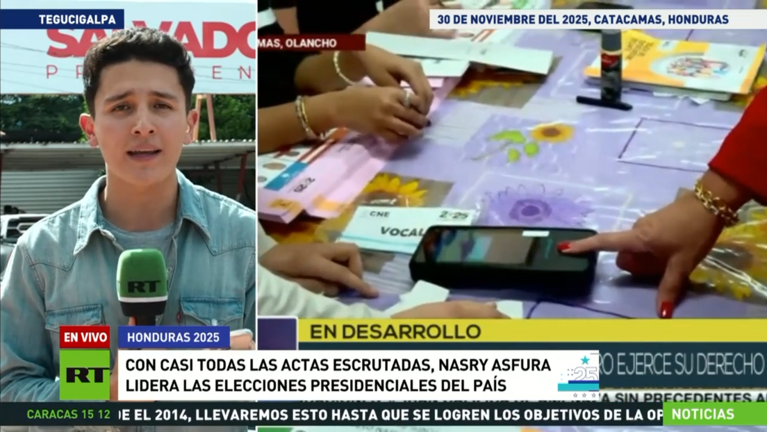 Con casi todas las mesas escrutadas, Nasry Asfura lidera las elecciones presidenciales de Honduras