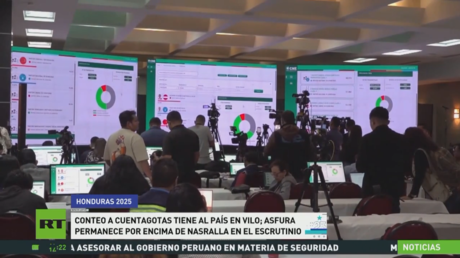 Conteo a cuentagotas tiene a Honduras en vilo: Asfura sigue por delante de Nasralla en el escrutinio