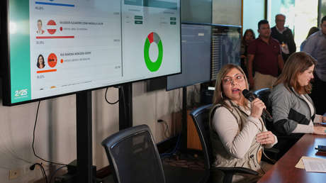 Honduras sigue en vilo una semana tras elecciones: ¿qué pasa?