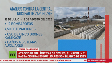 Atrocidades sin límite: civiles, el Kremlin y hasta centrales nucleares son blanco de Kiev