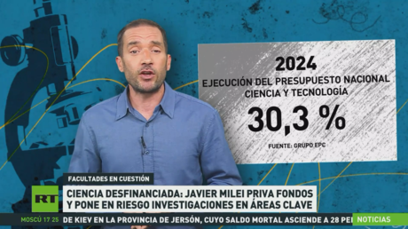 Ciencia desfinanciada: Javier Milei priva fondos y pone en riesgo investigaciones en áreas clave