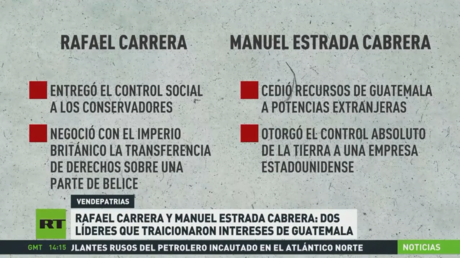 Rafael Carrera y Manuel Estrada Cabrera: Dos líderes que traicionaron los intereses de Guatemala