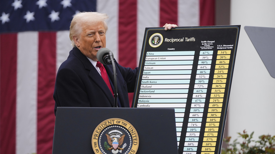 ¿Por qué Trump eleva los aranceles pese a la prohibición de la Corte Suprema?