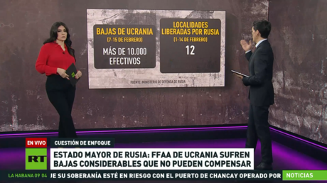 Estado Mayor de Rusia: FF.AA. de Ucrania sufren bajas considerables que no pueden compensar