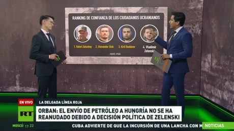 Rusia: Siempre hemos observado manipulaciones de Kiev y sus aliados en torno al tema nuclear