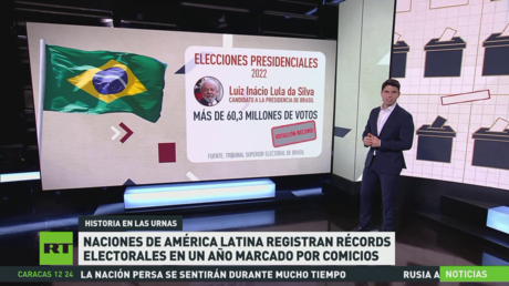 Naciones de América Latina registran récords electorales en un año marcado por comicios