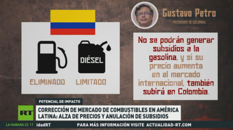Corrección de mercado de combustibles en América Latina: alza de precios y anulación de subsidios