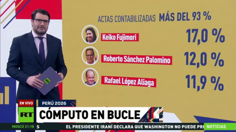 El jurado de elecciones en Perú prevé anunciar resultados de presidenciales en mayo