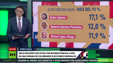 Realizan recuento de votos en Perú una semana después de los comicios y en medio de incertidumbre