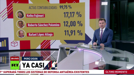 Inician proclamación de resultados de 1.ª vuelta de las presidenciales por cada distrito electoral en Perú